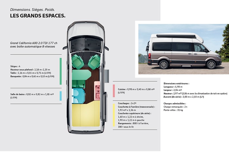 Hauteur van volkswagen on sale