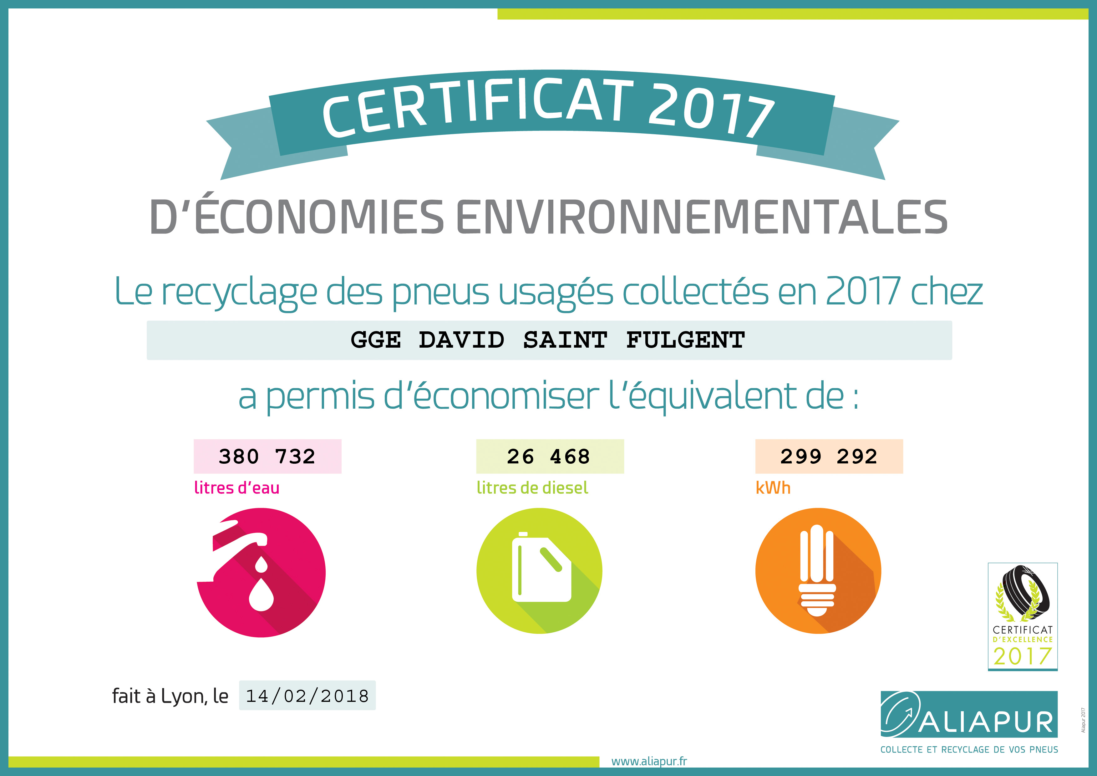 Certificat 2017 d'économies environnementales au Garage David à Saint Fulgent en Vendée