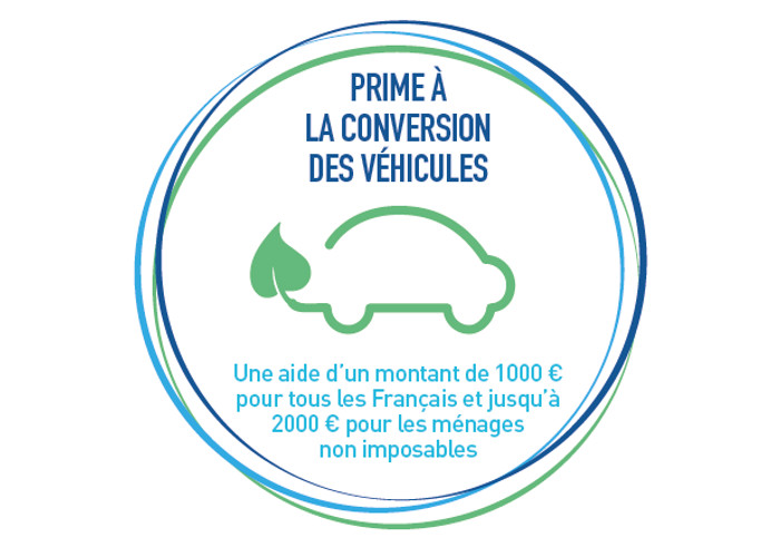 Prime à la conversion 2018 garage David onlydrive.fr